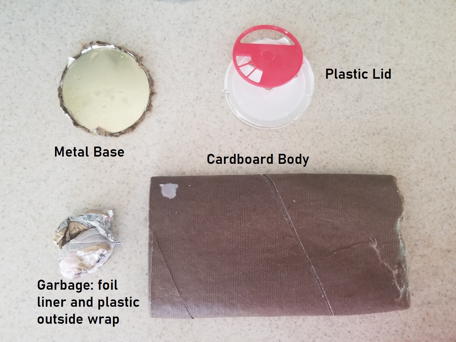 Cut Up your Garbage